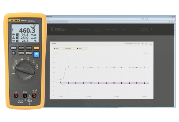Fluke 3000 FC Series Wireless Multimeter
